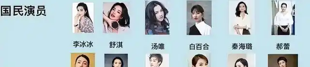 为什么最近的明星都扒出黑料,_许凯谈天截图转账记录爆料_娱乐圈明星八卦新闻